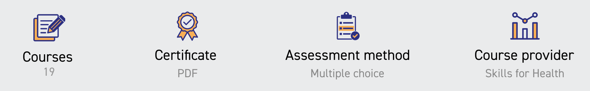 courses 19 certificate pdf assessment method multiple choice course provider skills for health