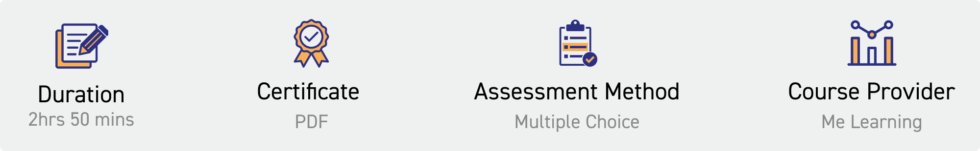 duration: 2 hrs 50 mins. Certificate: pdf. Assessment Method: multiple choice. Course Provider: Me Learning