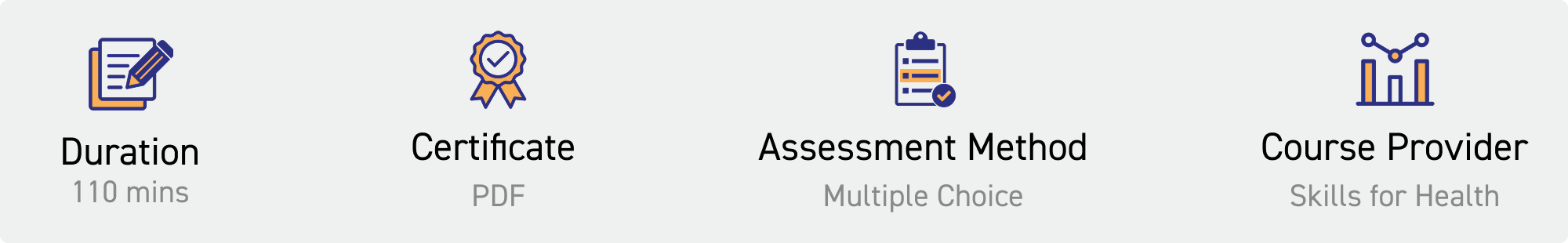 duration: 110 mins. Certificate: pdf. Assessment Method: multiple choice. Course Provider: Skills for Health