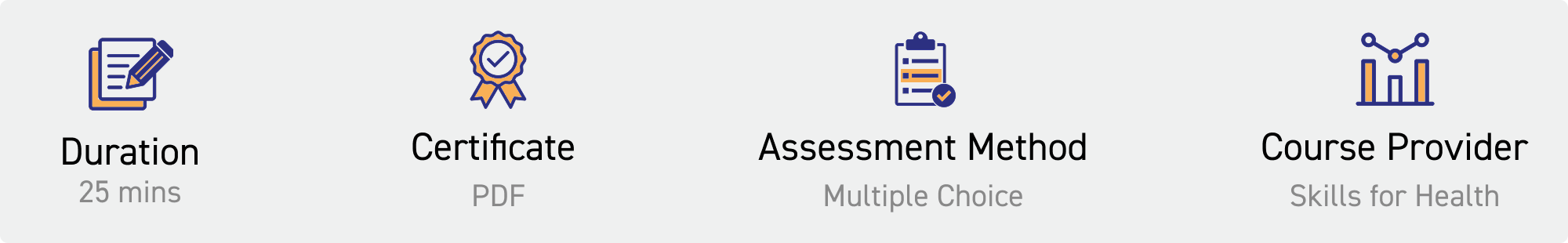 duration: 25 mins. Certificate: pdf. Assessment Method: multiple choice. Course Provider: Skills for Health