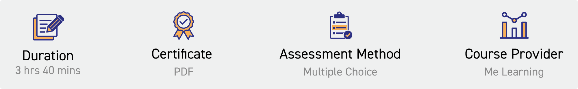 duration: 3 hrs 40 mins. Certificate: pdf. Assessment Method: multiple choice. Course Provider: Me Learning